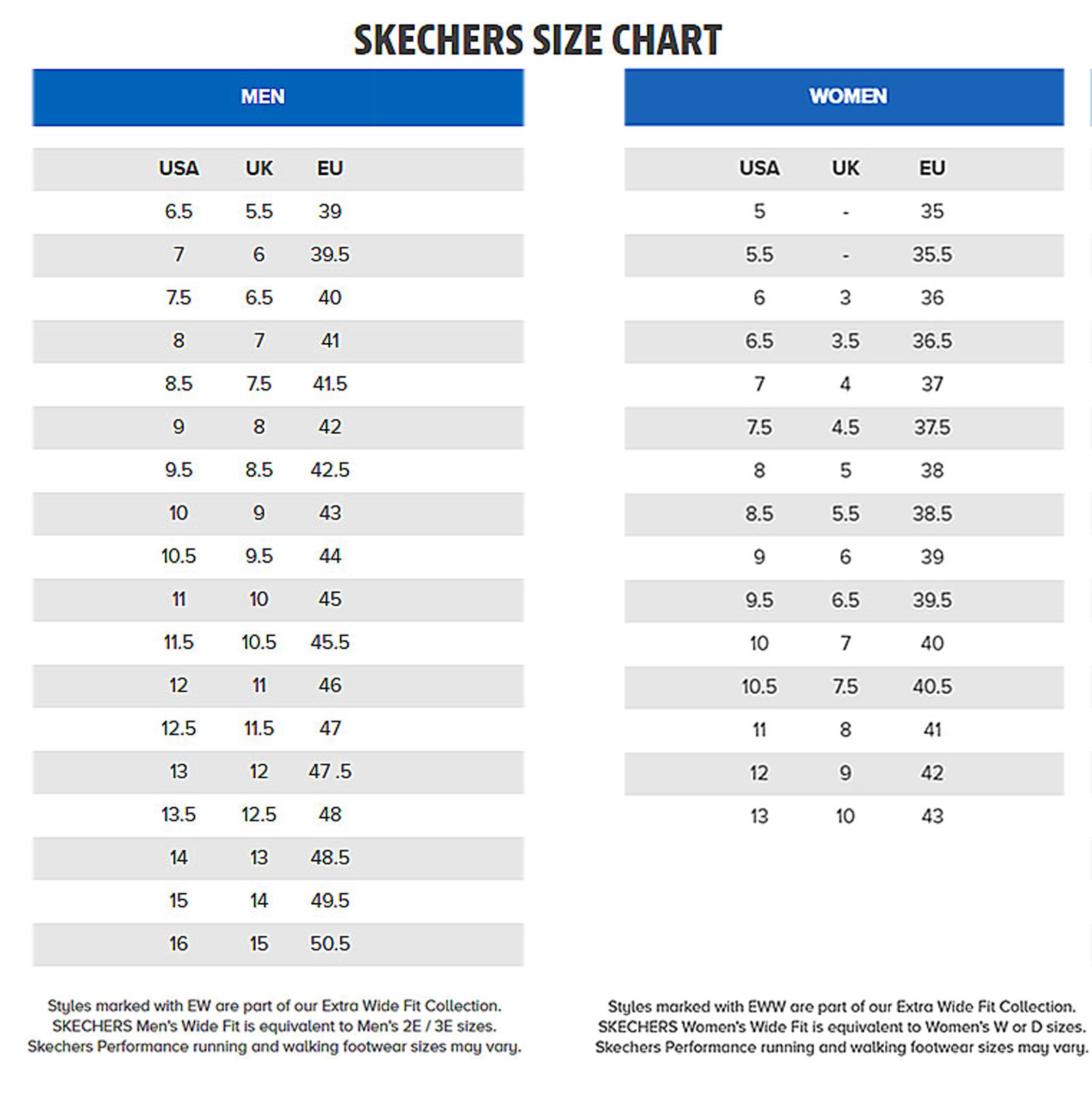 skechers women size chart